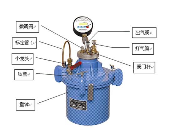 混凝土含氣量測定儀